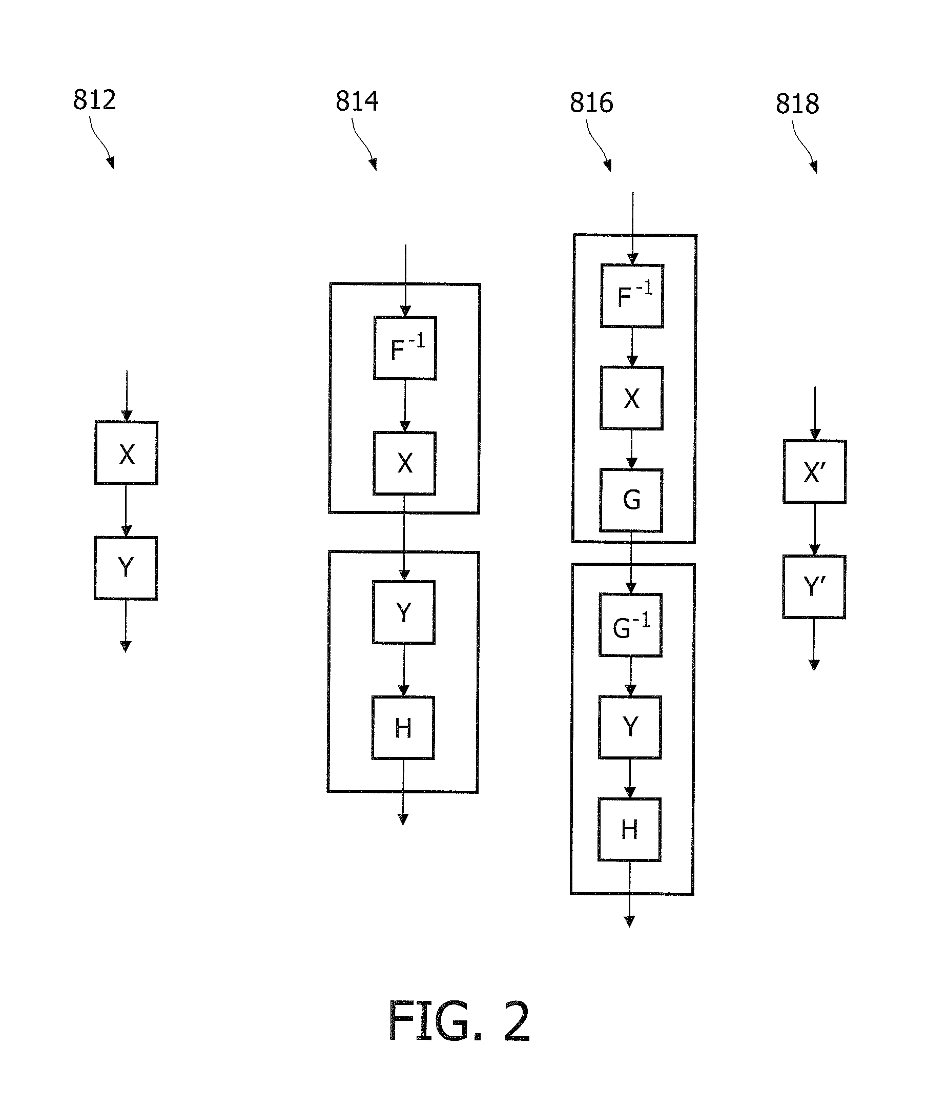 White-box cryptographic system with input dependent encodings