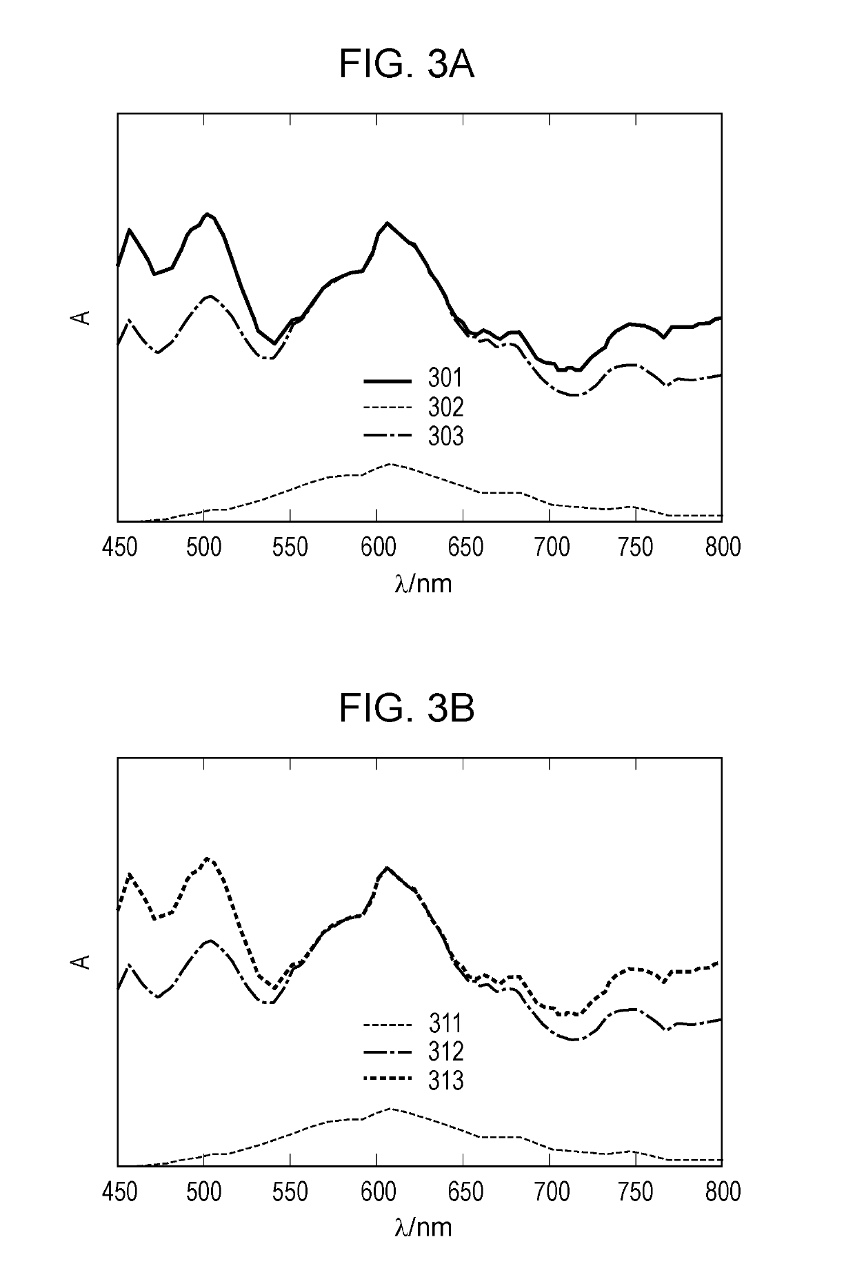 Electrochromic device, optical filter, lens unit, imaging apparatus, window member, and driving method