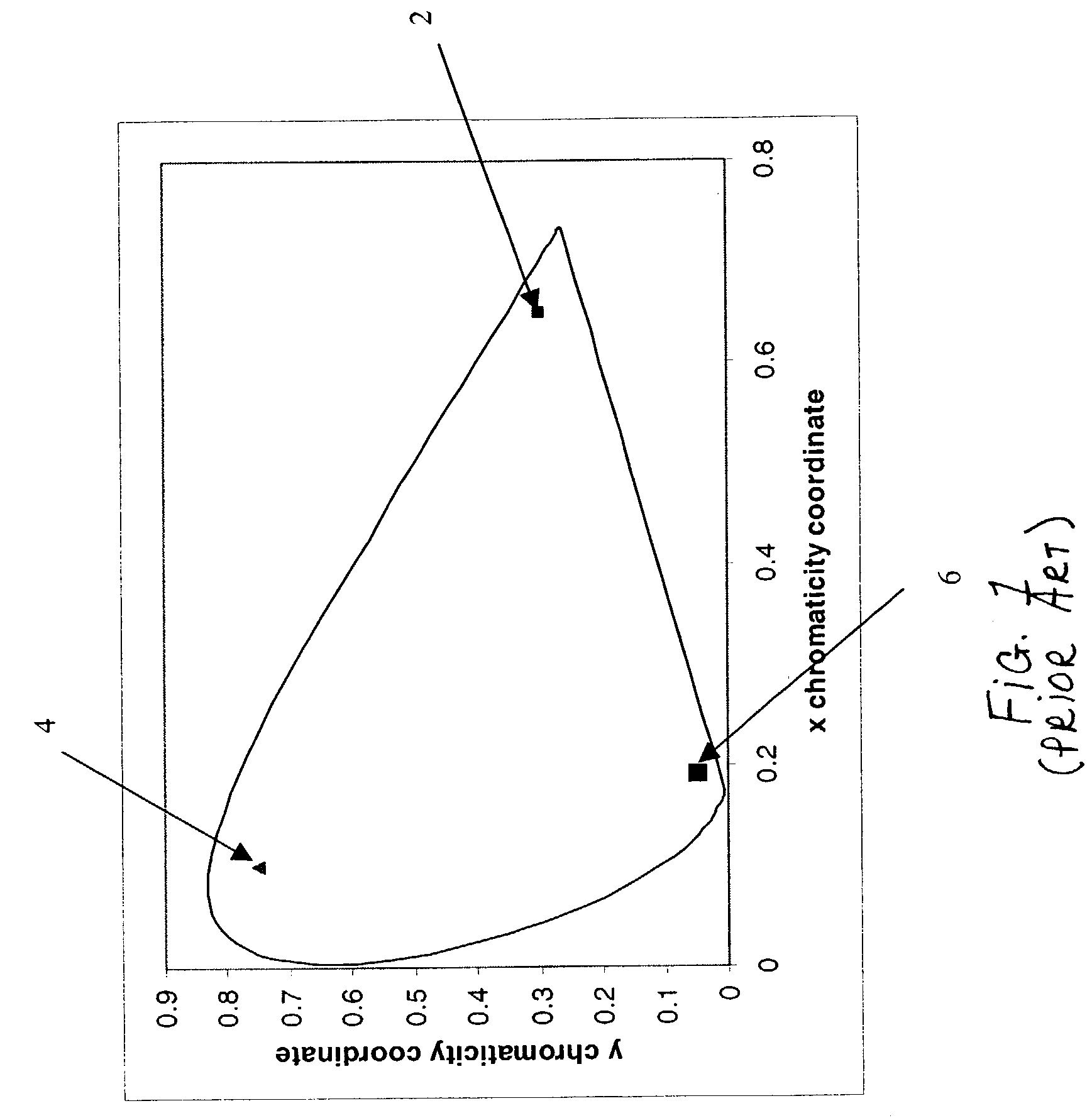 Color OLED display with improved power efficiency