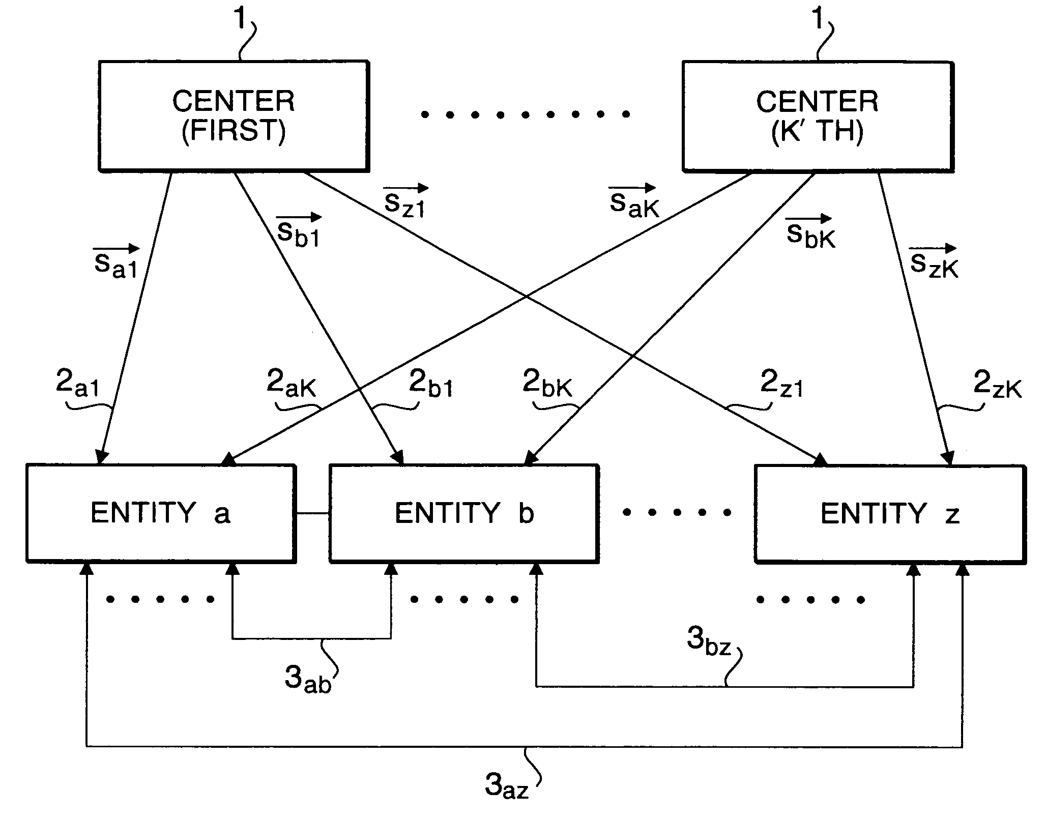 Secret key generation method, encryption method, cryptographic communications method, common key generator, cryptographic communications system, and recording media