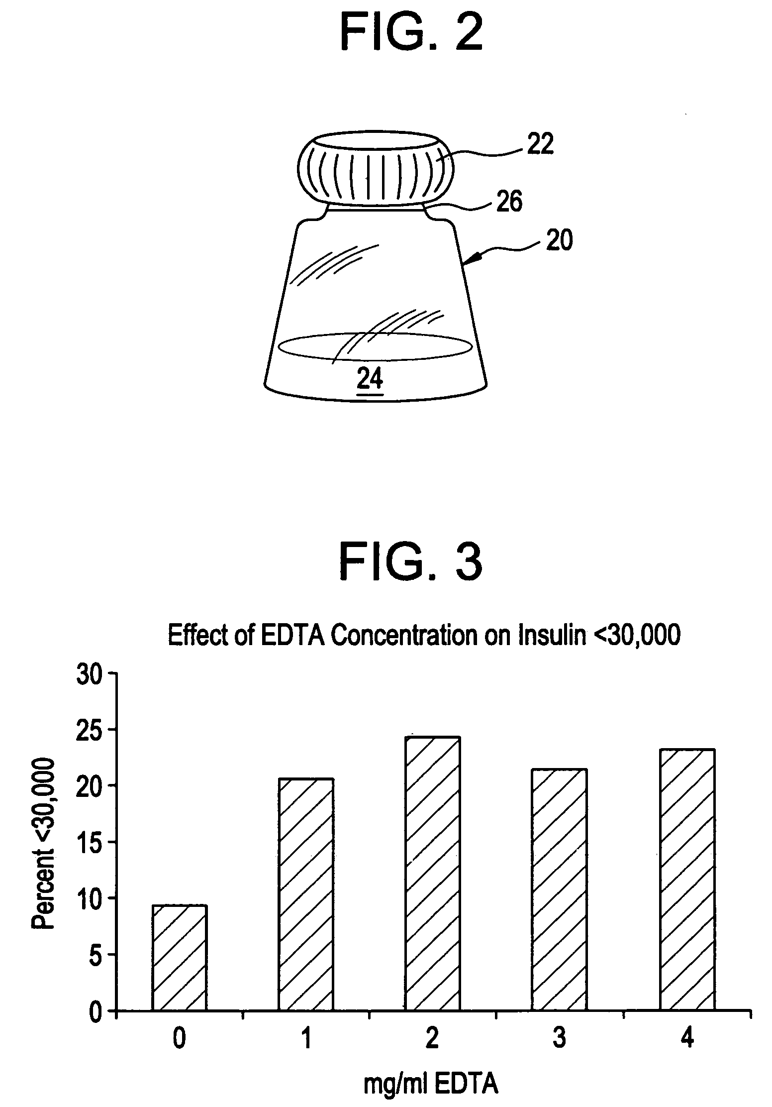 Rapid acting drug delivery compositions