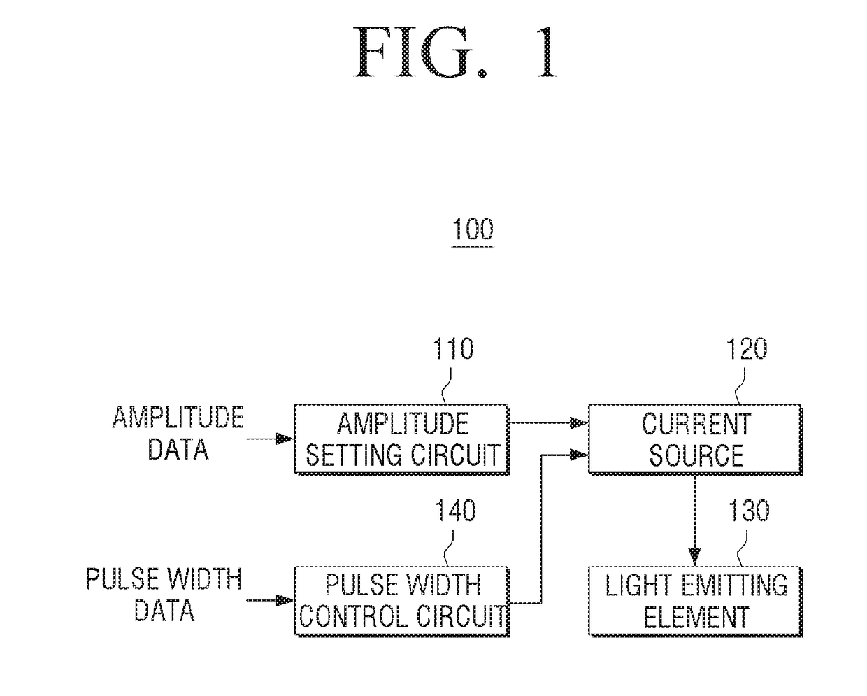 Pixel circuit of display panel and display device