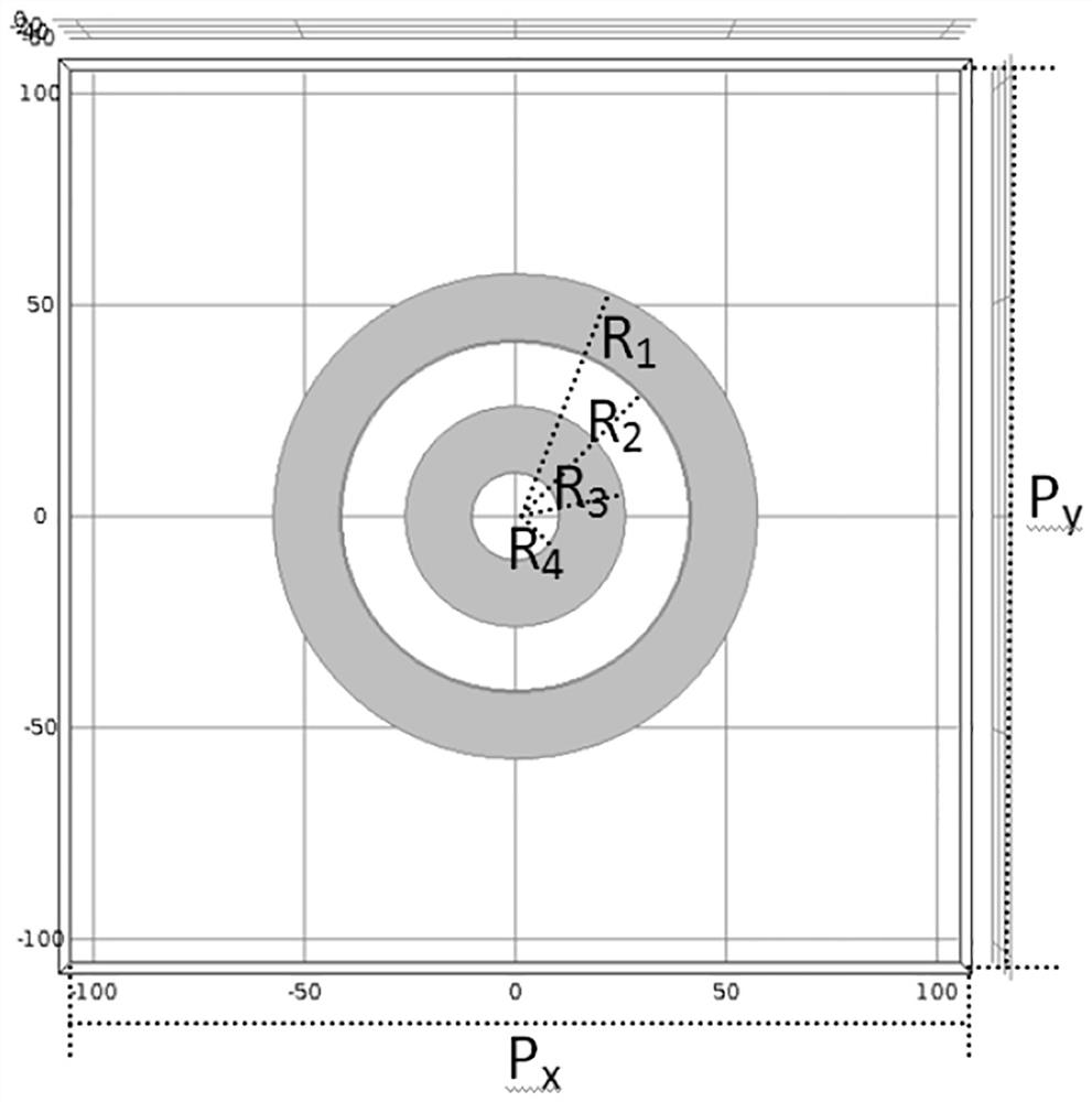 A far-infrared domain polarization-insensitive all-dielectric metasurface structure and fabrication method