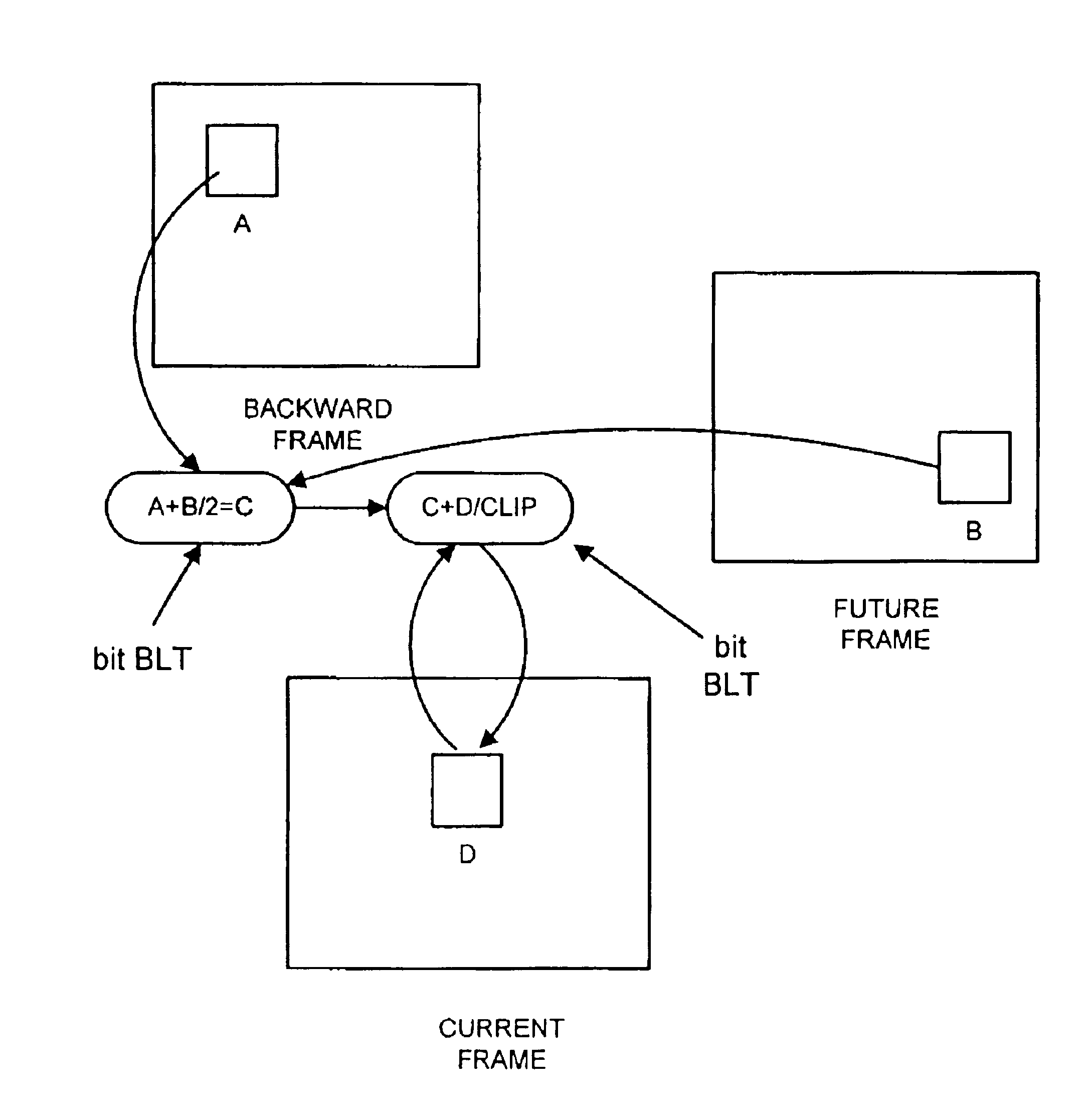 Hybrid software/hardware video decoder for personal computer