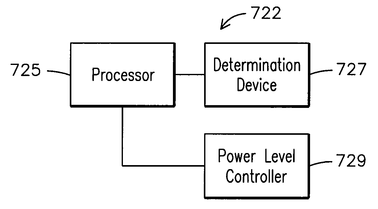 Method and computer software code for optimized fuel efficiency emission output and mission performance of a powered system