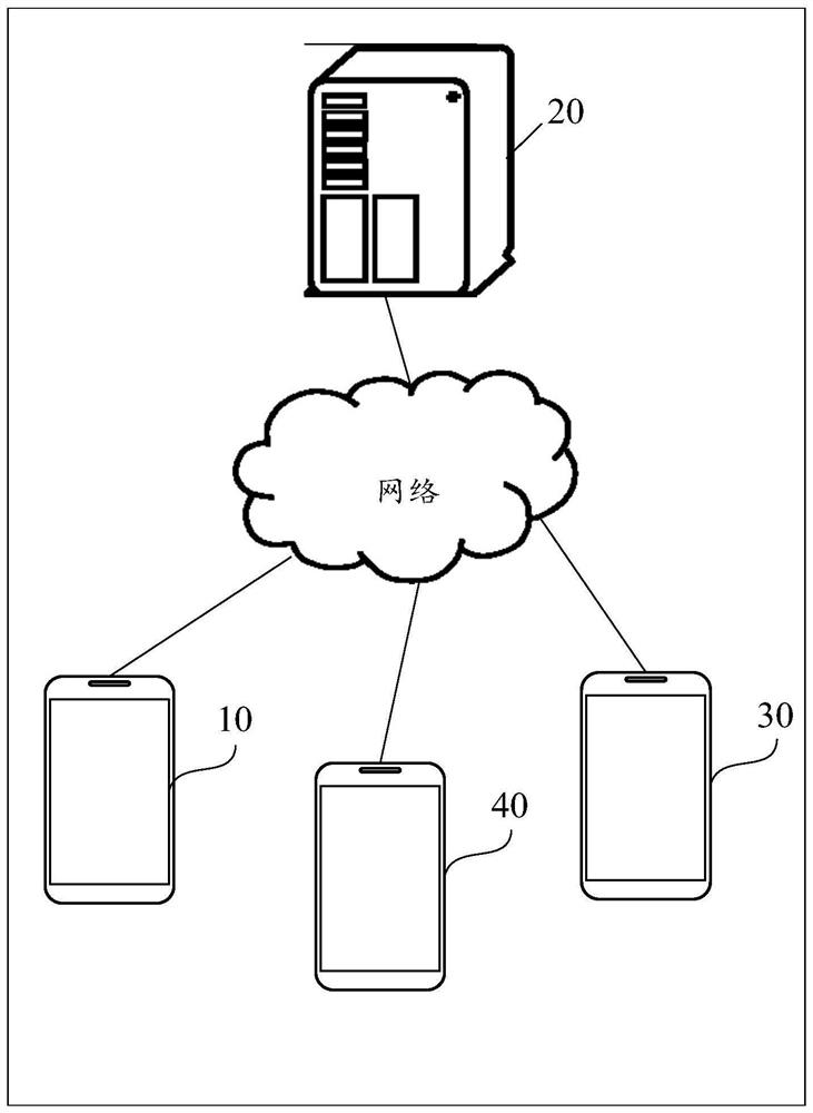 Live information display method, device, equipment and storage medium