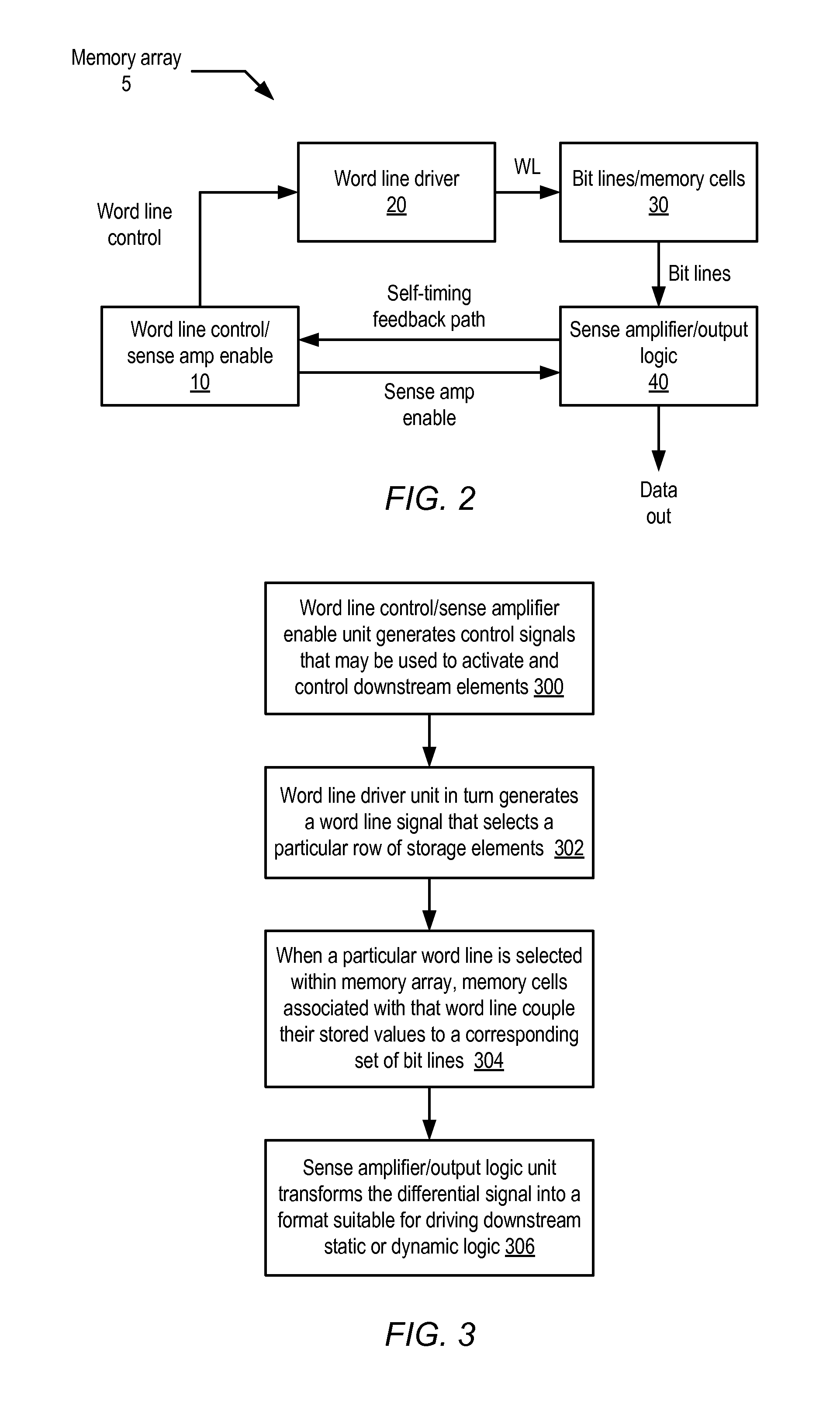 Sense amplifier latch with integrated test data multiplexer