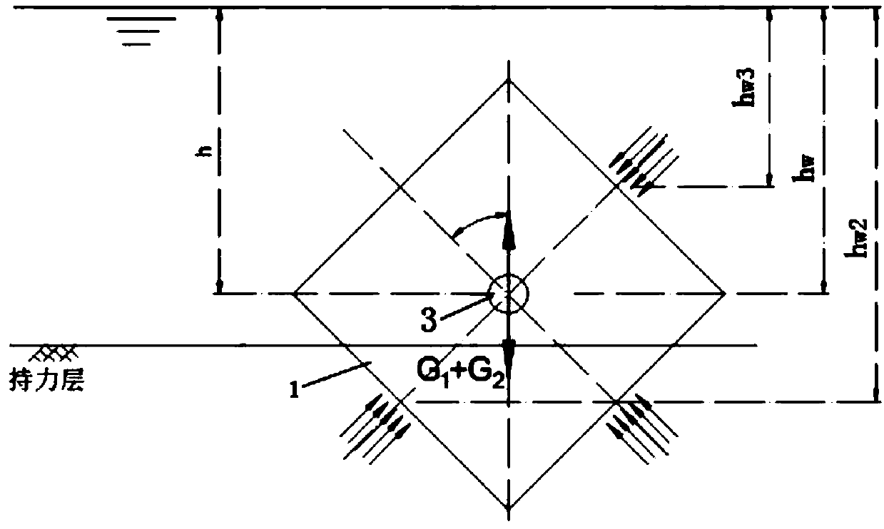 Monitoring method of cubic scouring safety monitoring device for bridge foundation