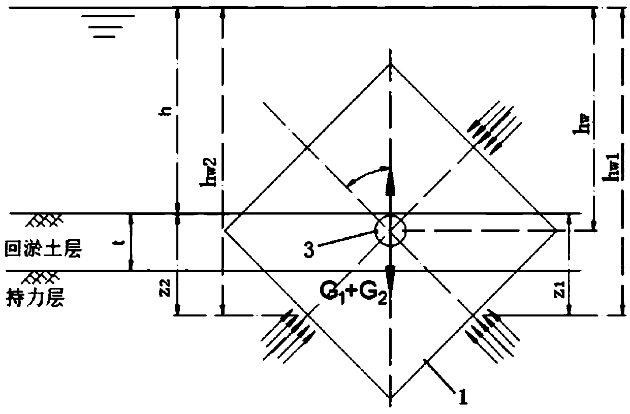 Monitoring method of cubic scouring safety monitoring device for bridge foundation