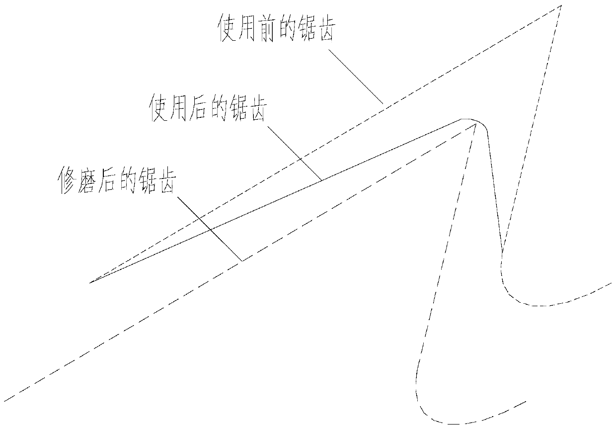 Cloud-based self-adaptive saw tooth grinding method for saw blade grinding machine