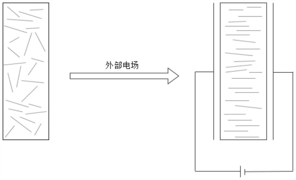 a vo-based  <sub>2</sub> Braille display device with double-layer actuated film