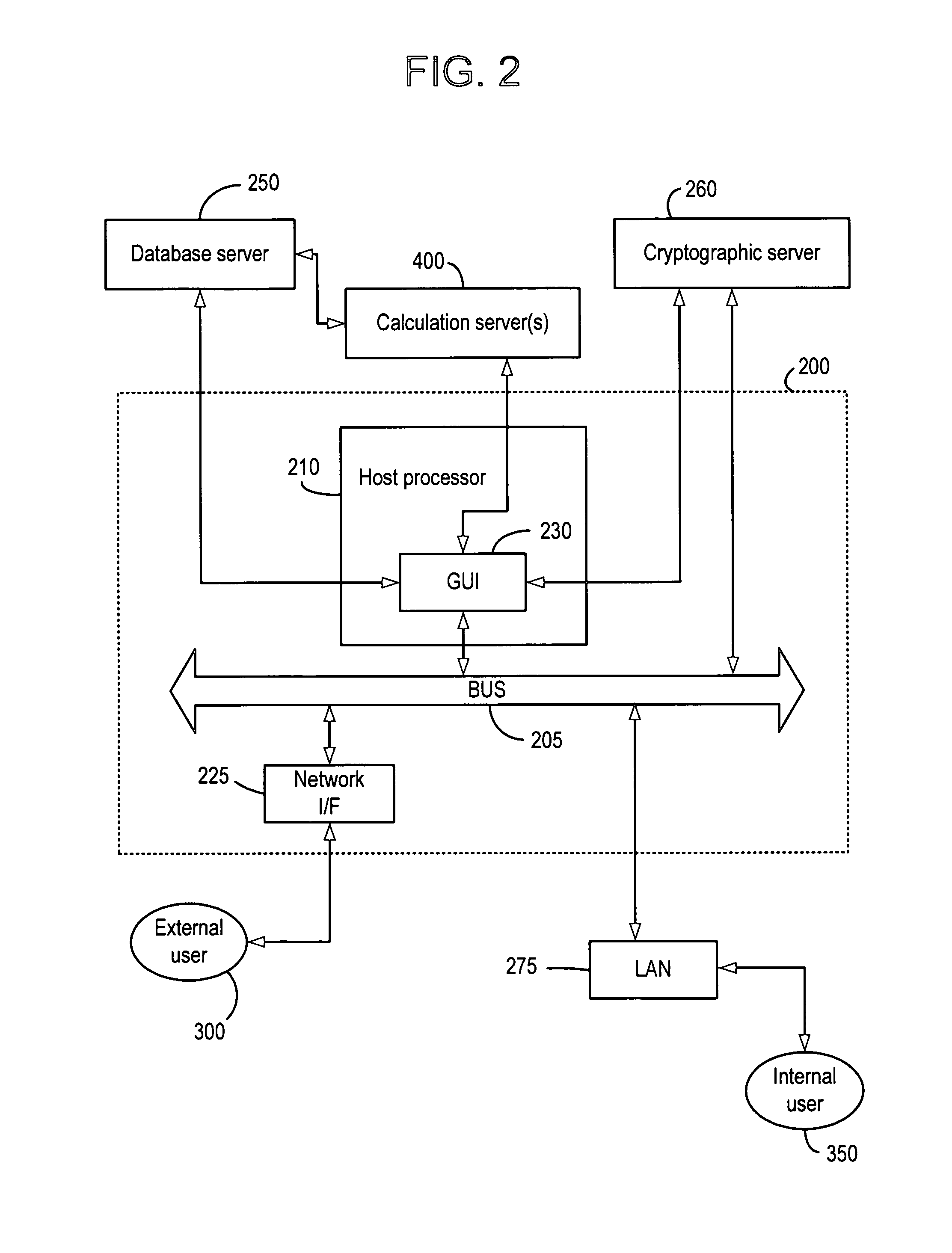 Method and arrangement for determining nuclear reactor core designs