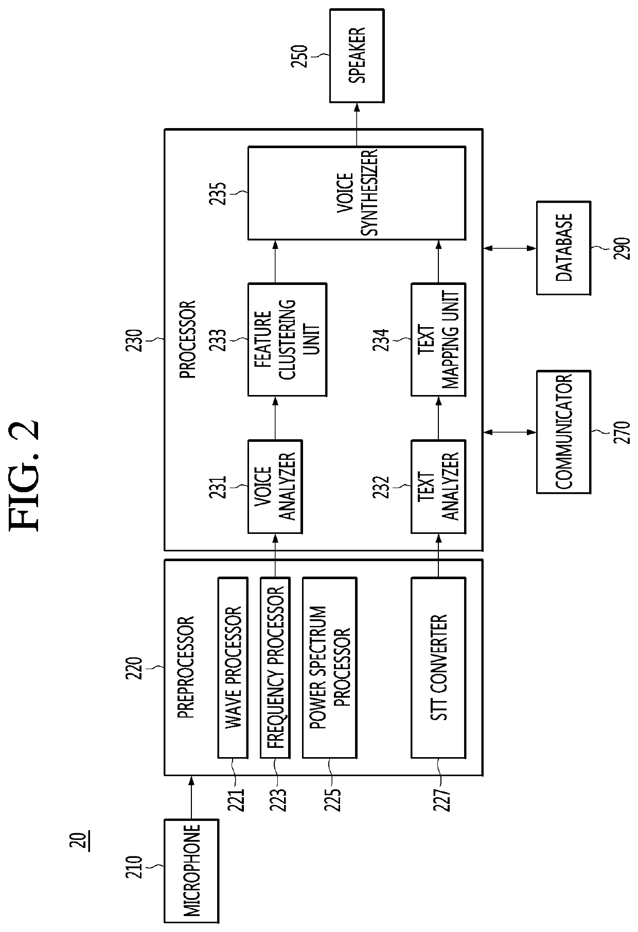 Voice synthesis device