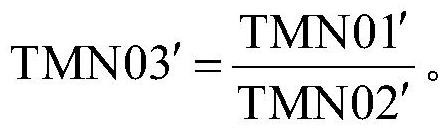 A high-precision self-diagnosis method for satellite solar wing output current