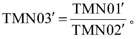 A high-precision self-diagnosis method for satellite solar wing output current