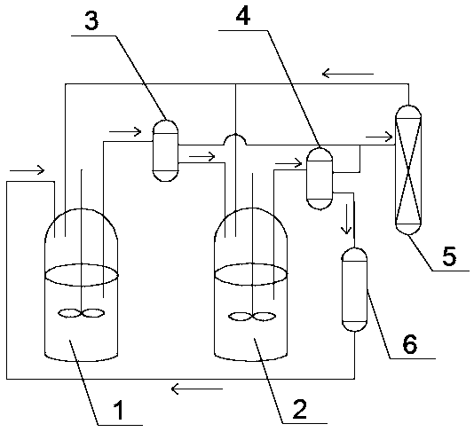 Method and device for preparing 5-hydroxymethylfurfural through high fructose corn syrup