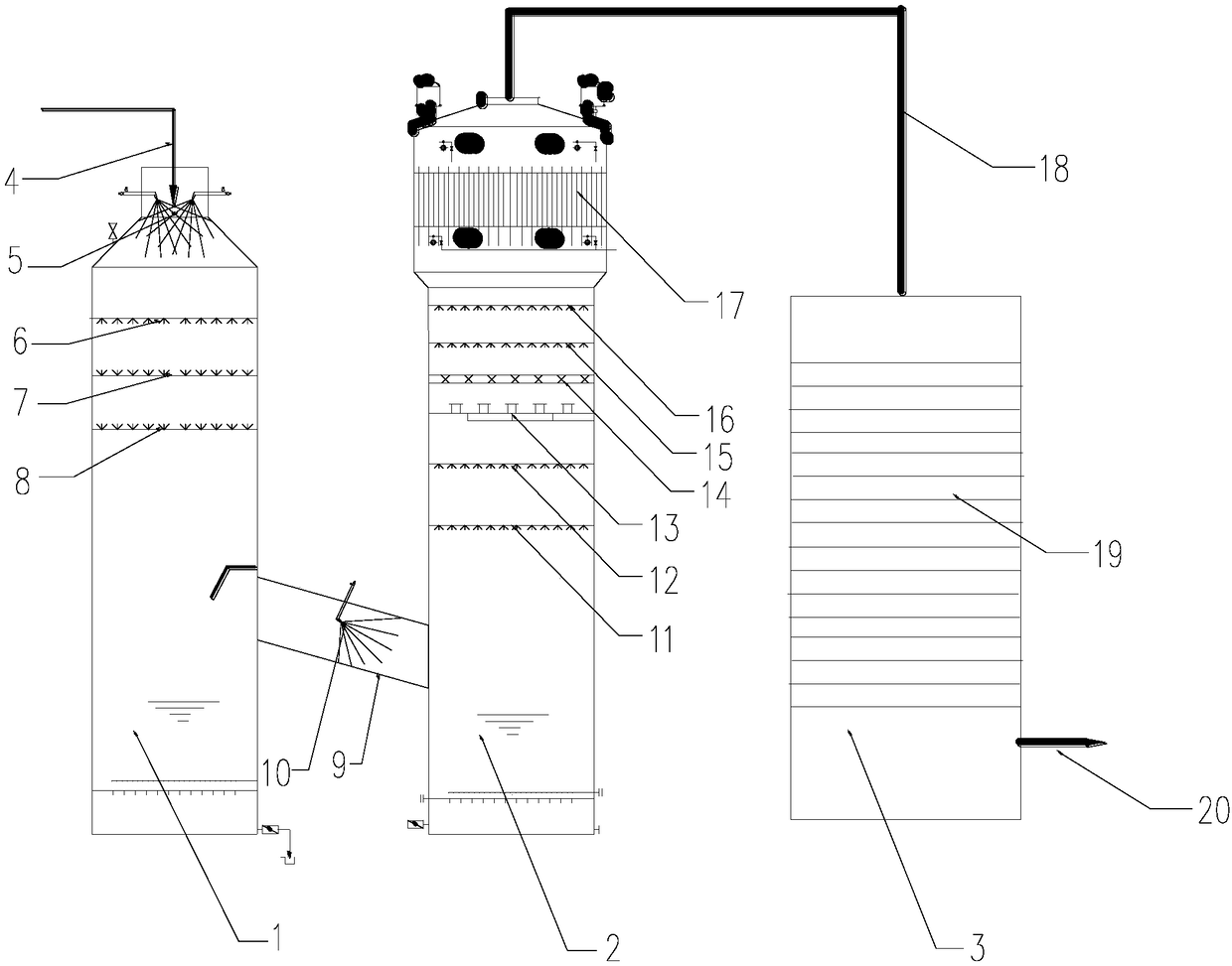 Ultraclean emission type ammonia-process desulfurization device and technology