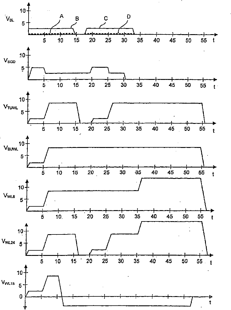 Concurrent programming of non-volatile memory