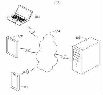 Method, device and equipment for carrying out three-dimensional reconstruction on two-dimensional image and storage medium