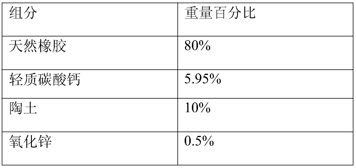 Flexible rubber covering member for steel rail waist and preparation method thereof