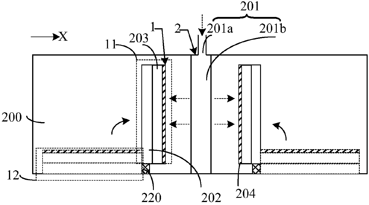 Chemical vapor deposition device and application method thereof