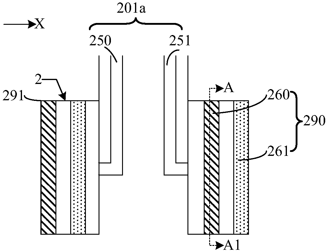 Chemical vapor deposition device and application method thereof