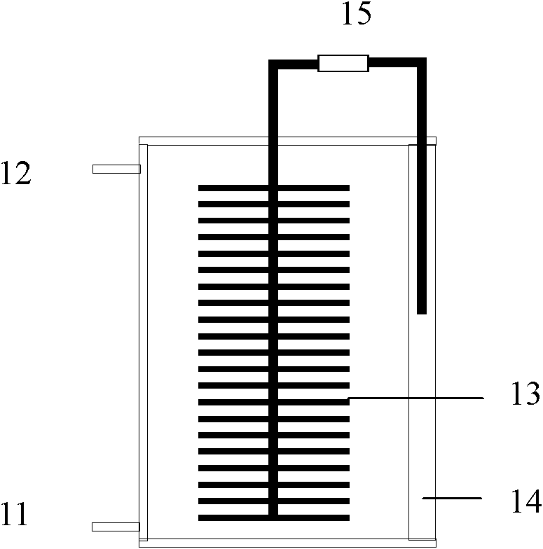 Preparation method and application of nitrogen-doped carbon nanotube to preparing cathode of microbial fuel cell of