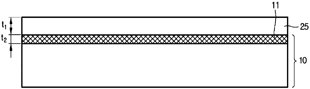 Stainless steel for fuel cell separator plate and manufacturing method therefor