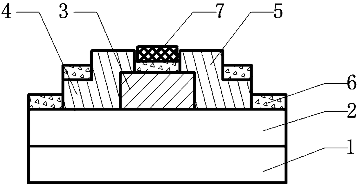 Thin-film transistor structure visible blind photodetector and preparation method thereof