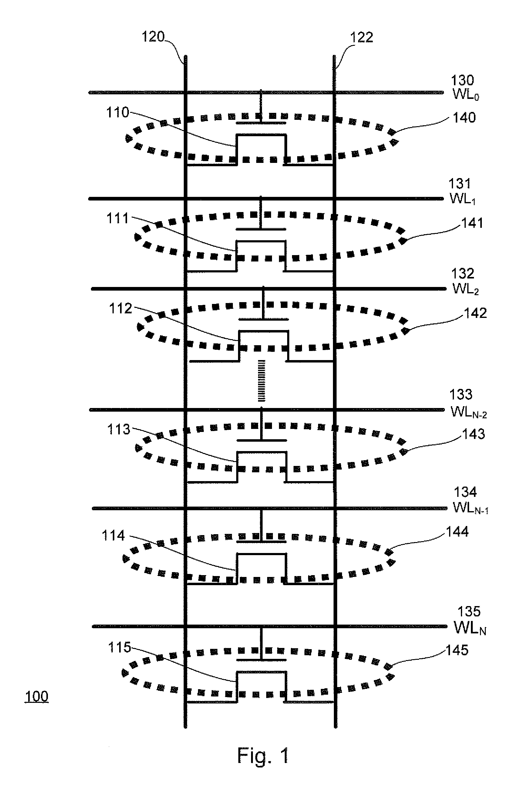 Variable Program and Program Verification Methods for a Virtual Ground Memory in Easing Buried Drain Contacts