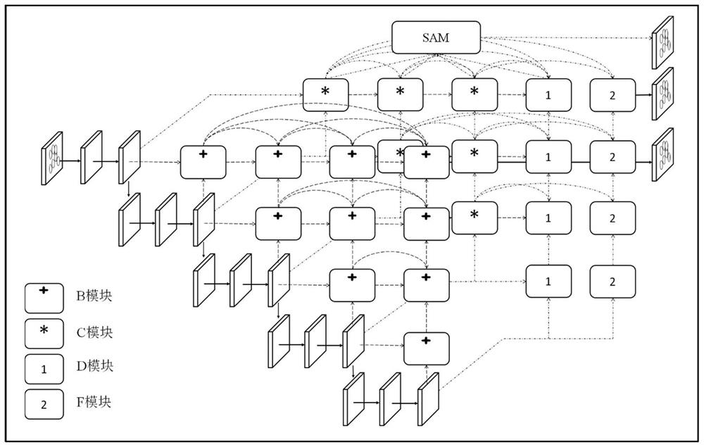 Cell nucleus segmentation method and device for pathological image