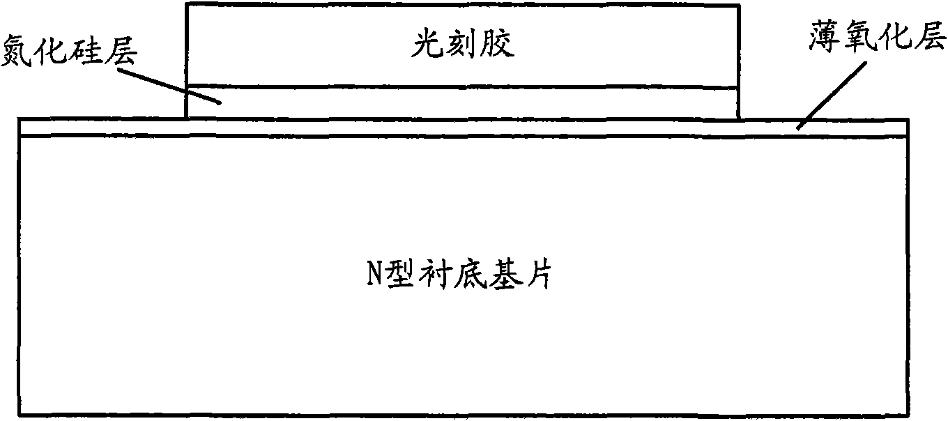 P-channel depletion MOS (metal oxide semiconductor) transistor and preparation method thereof