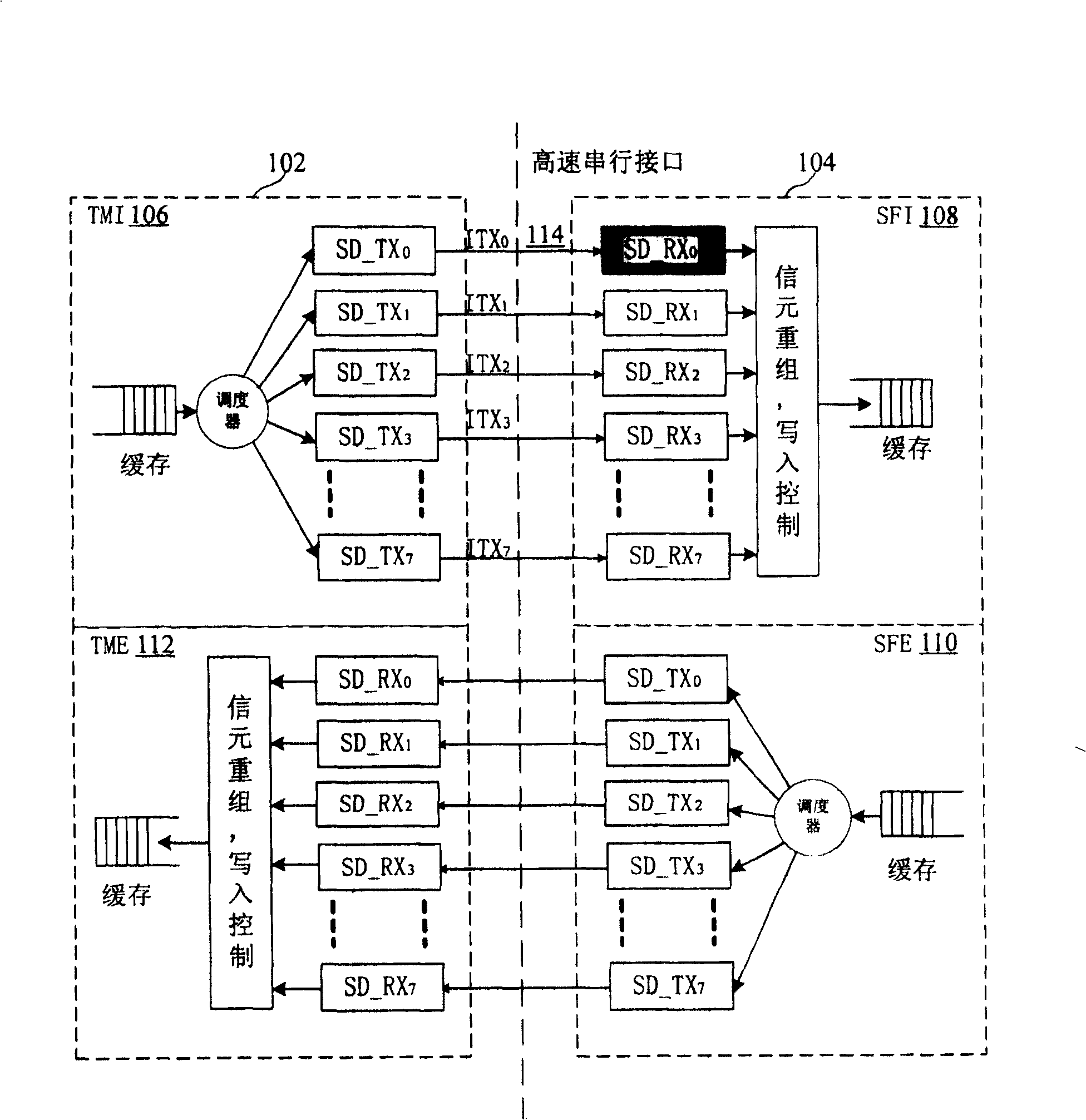 Link state self consulting method