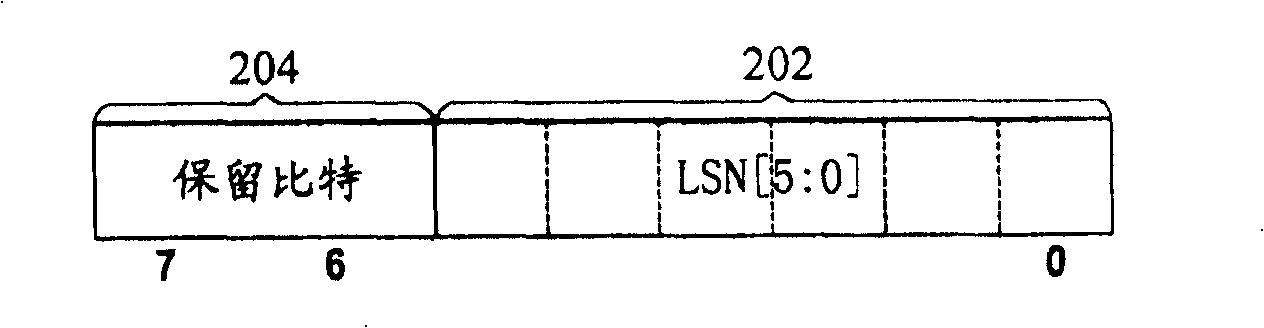 Link state self consulting method