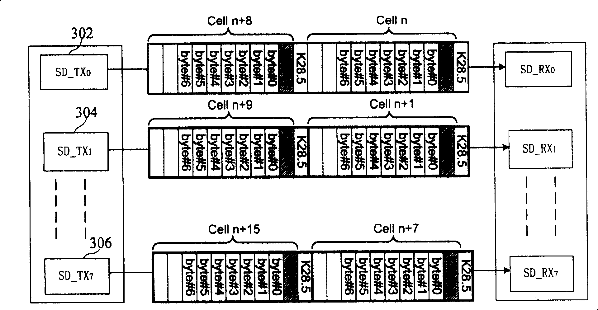 Link state self consulting method