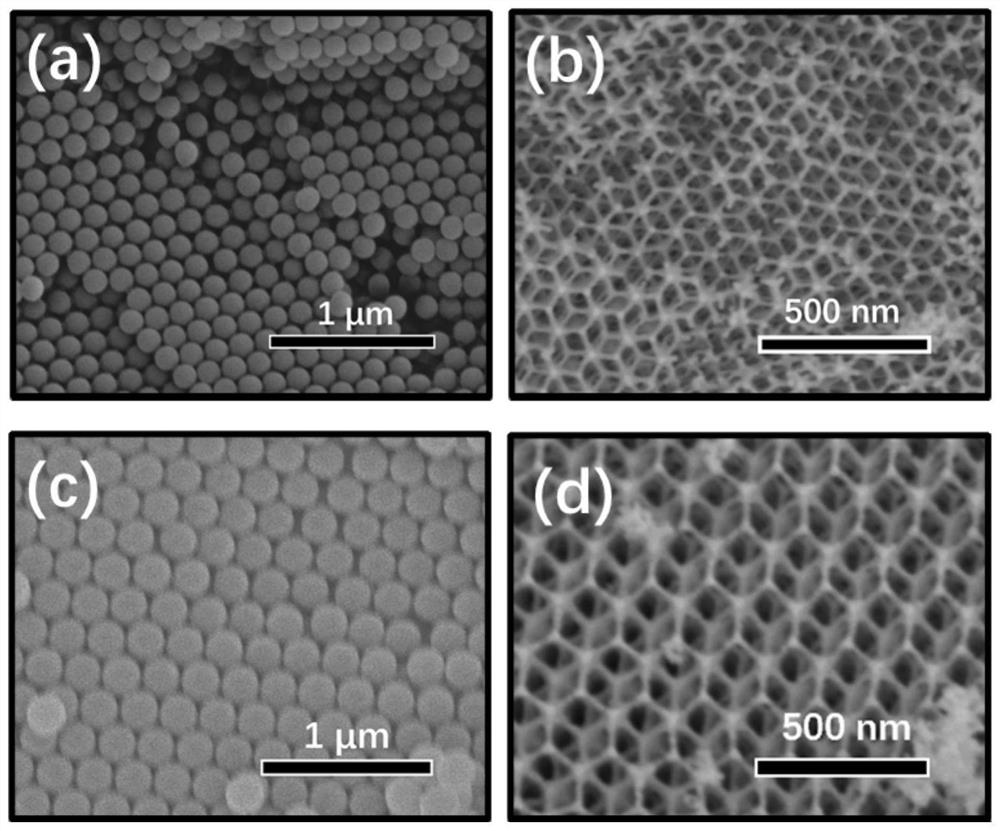 General synthesis method of tantalum pentoxide photocatalytic material with three-dimensional ordered network structure