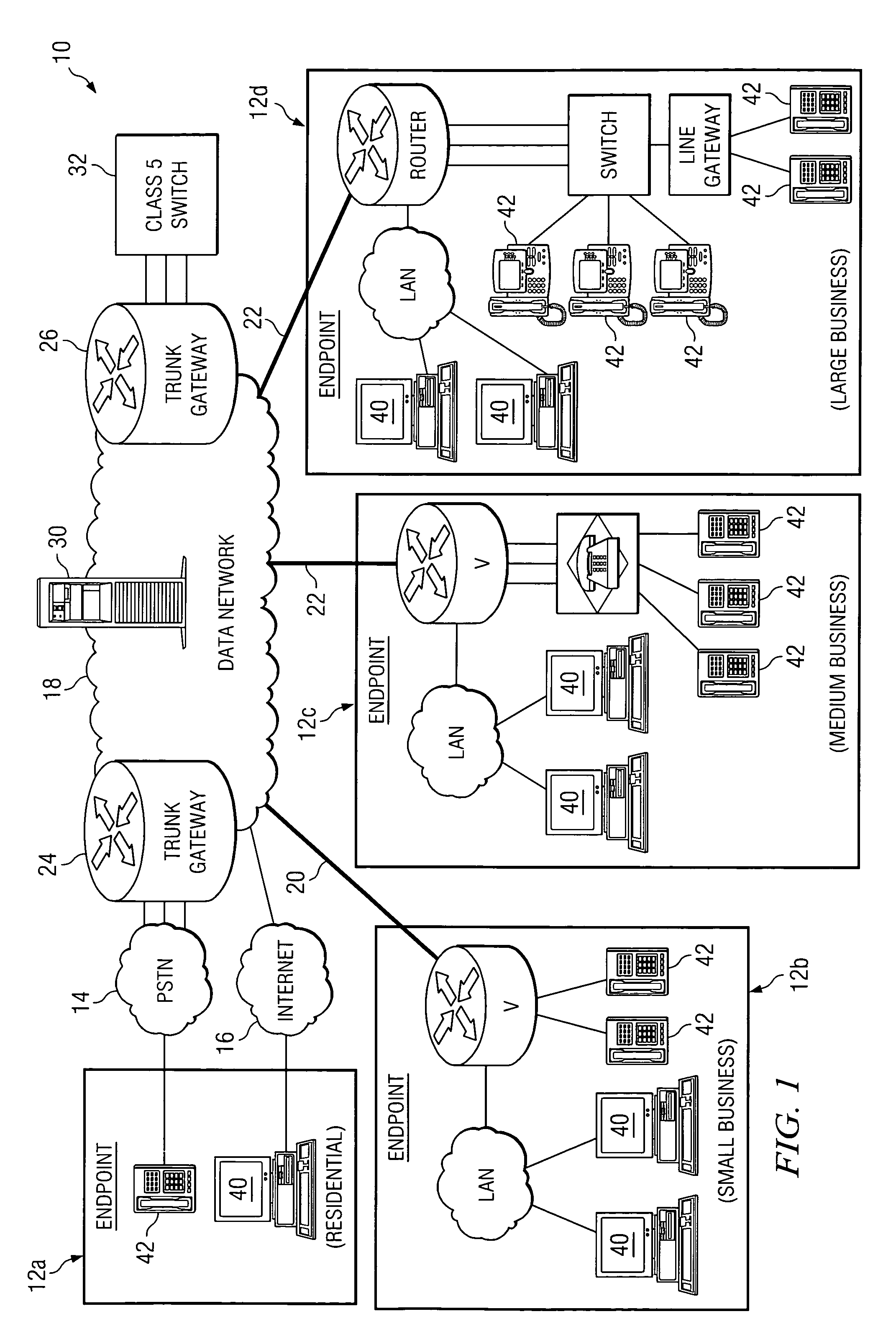 System and method for providing an eCamp feature in a session initiation protocol (SIP) environment