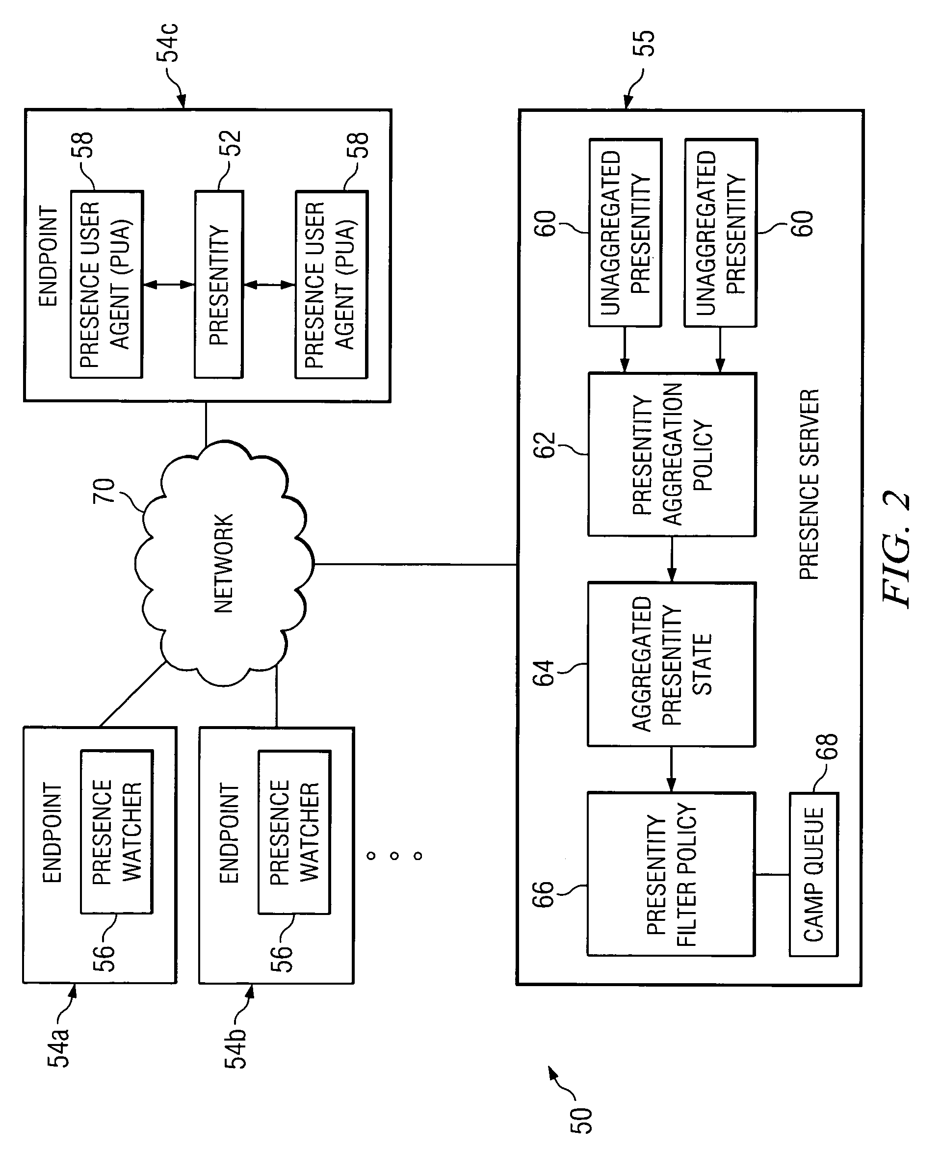 System and method for providing an eCamp feature in a session initiation protocol (SIP) environment