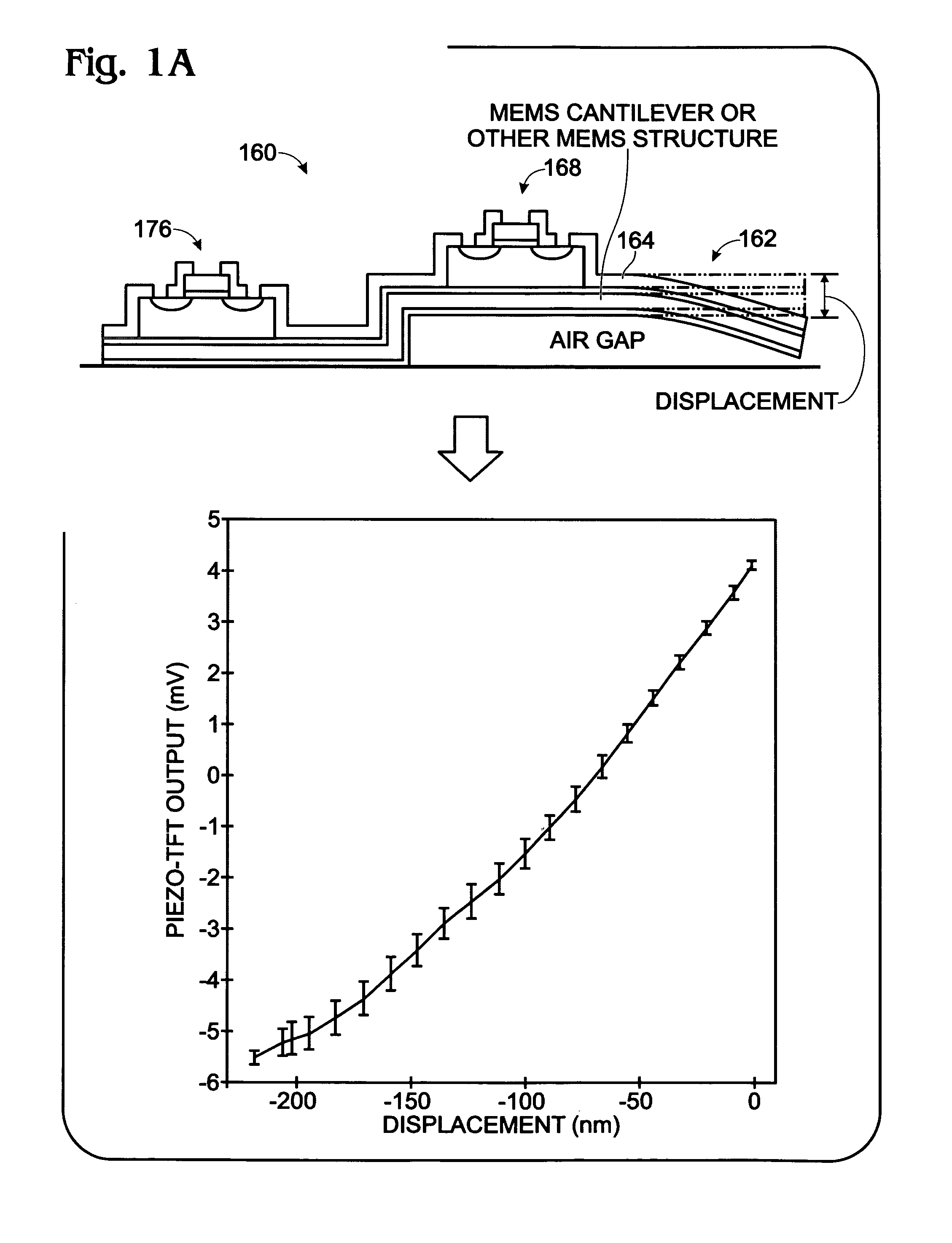 MEMS pixel sensor