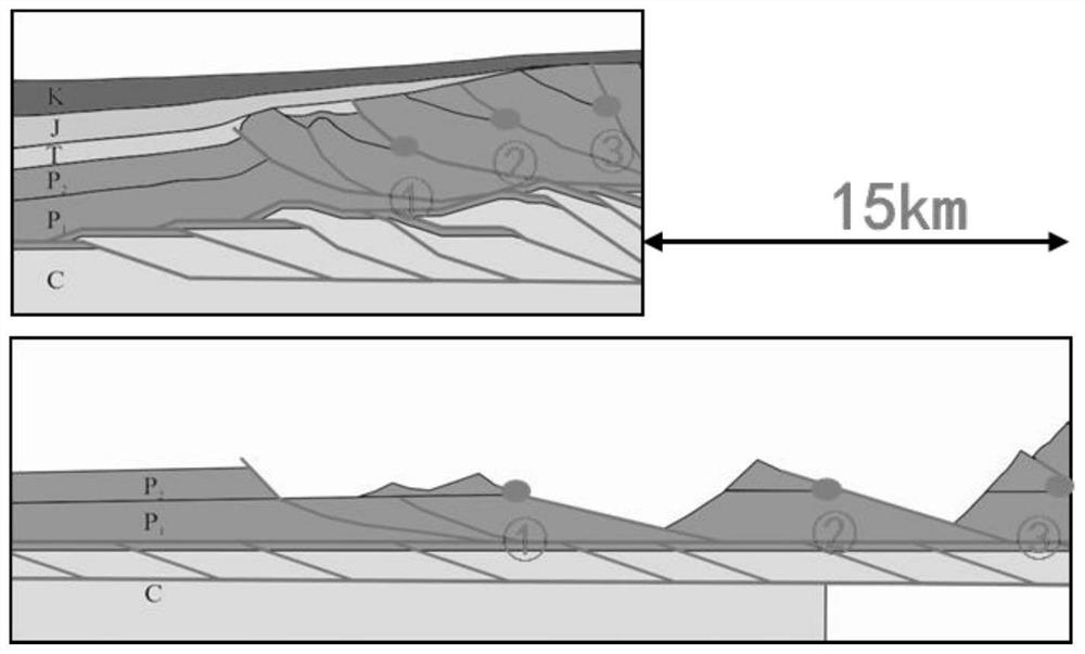 Extrusion structure deformation measurement method based on residual stratum deposition analysis