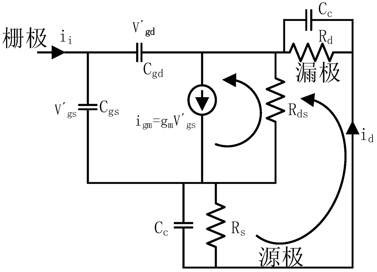 Calculation method of cutoff frequency of small signal model of graphene transistor