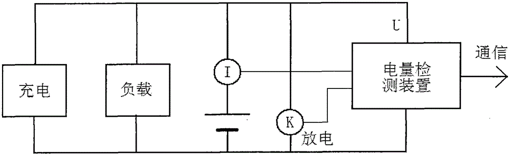 Method and device for detecting battery electric quantity and battery