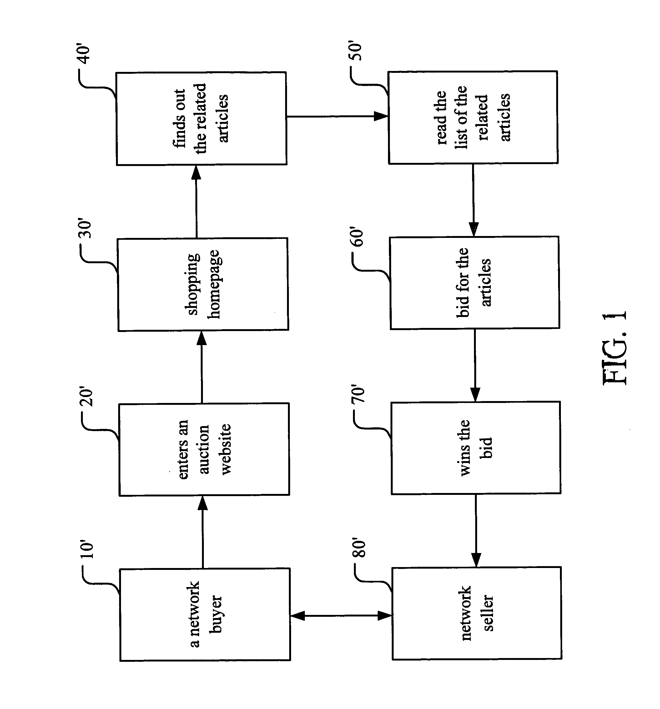 Web transaction system and method thereof