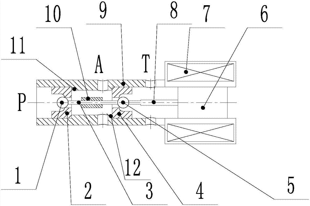 High-pressure and high-thrust two-position three-way ball valve structure