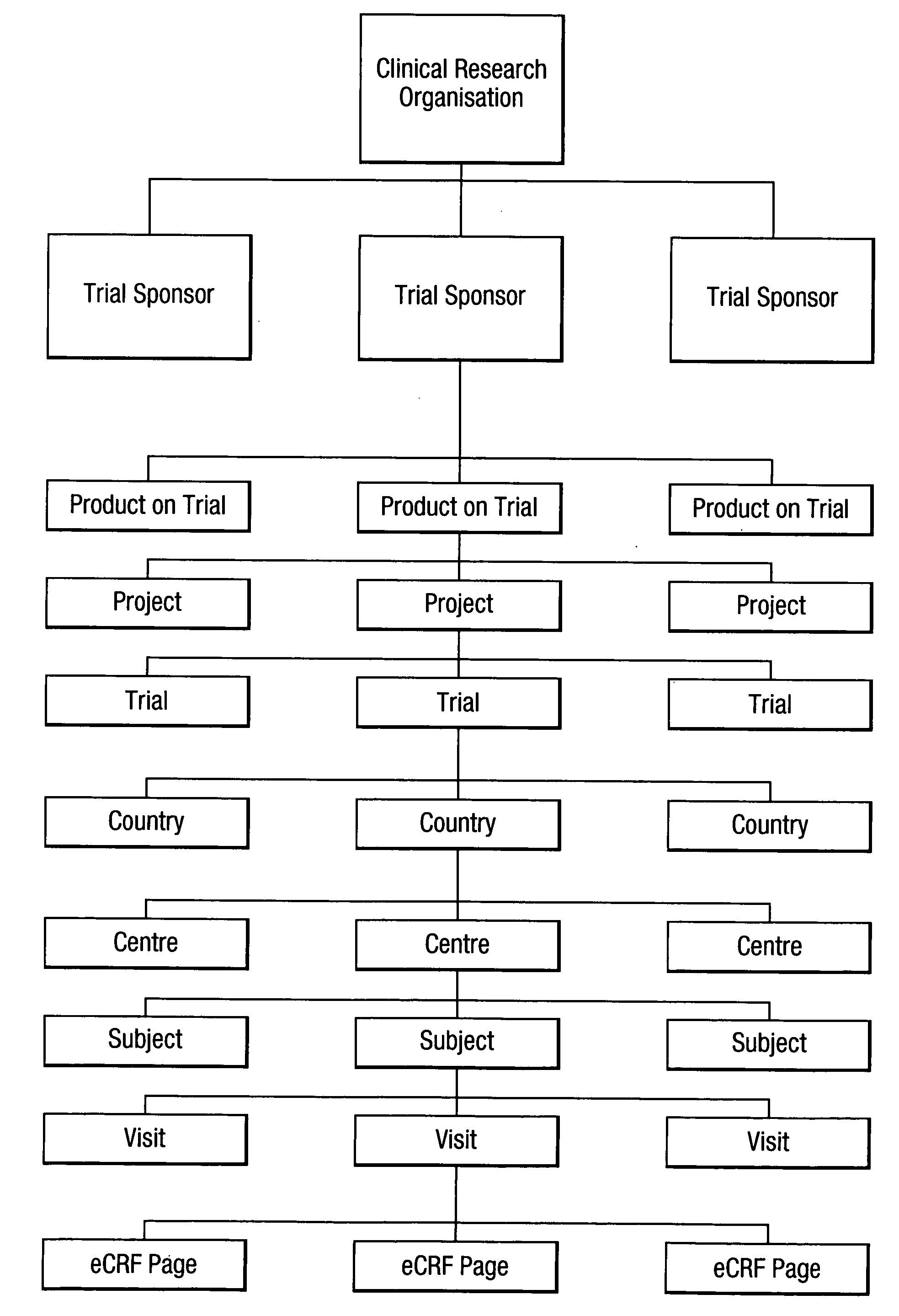 Database system