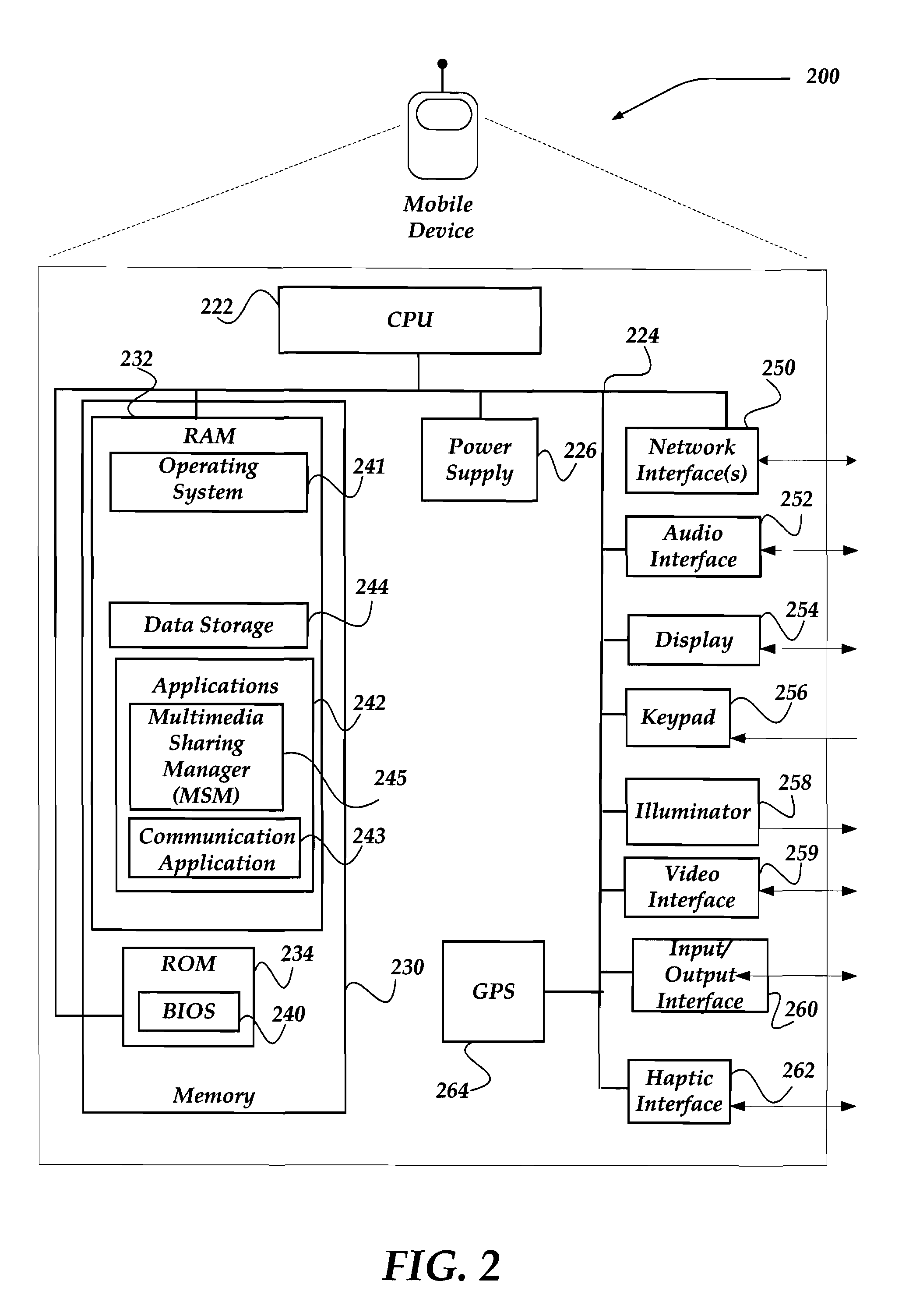 Simultaneous sharing communication interface