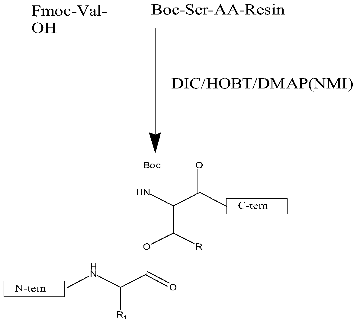 A kind of synthetic method of liraglutide