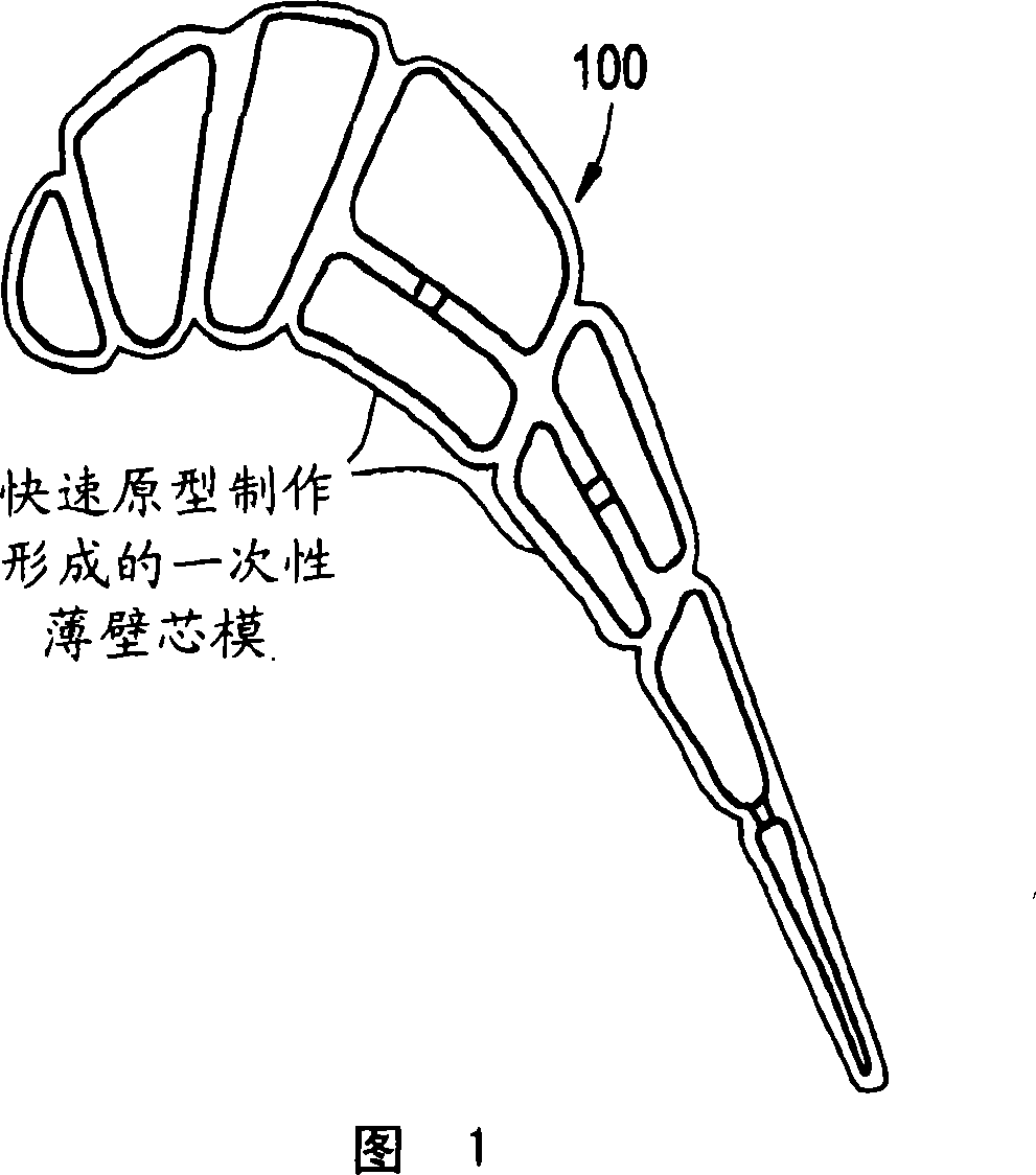 Disposable thin wall core die, methods of manufacture thereof and articles manufactured therefrom