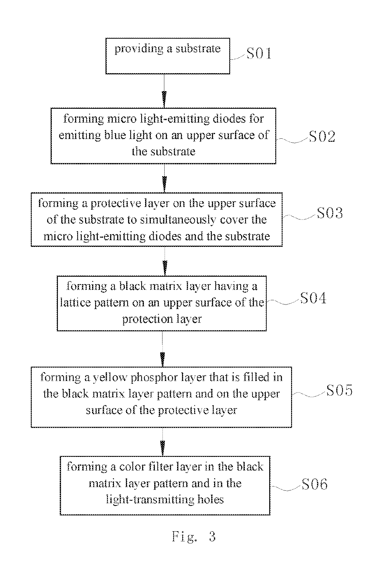 Micro light-emitting diode display device and manufacturing method thereof