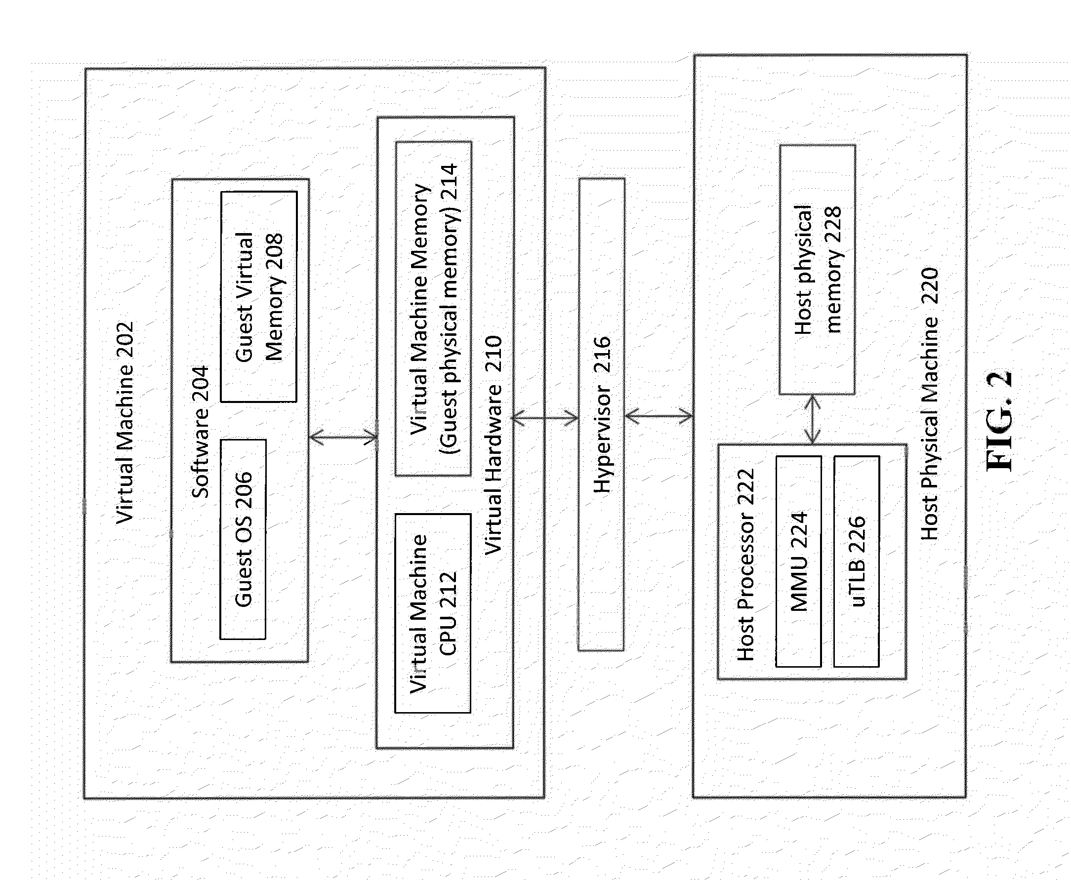 Memory management in a virtualization environment